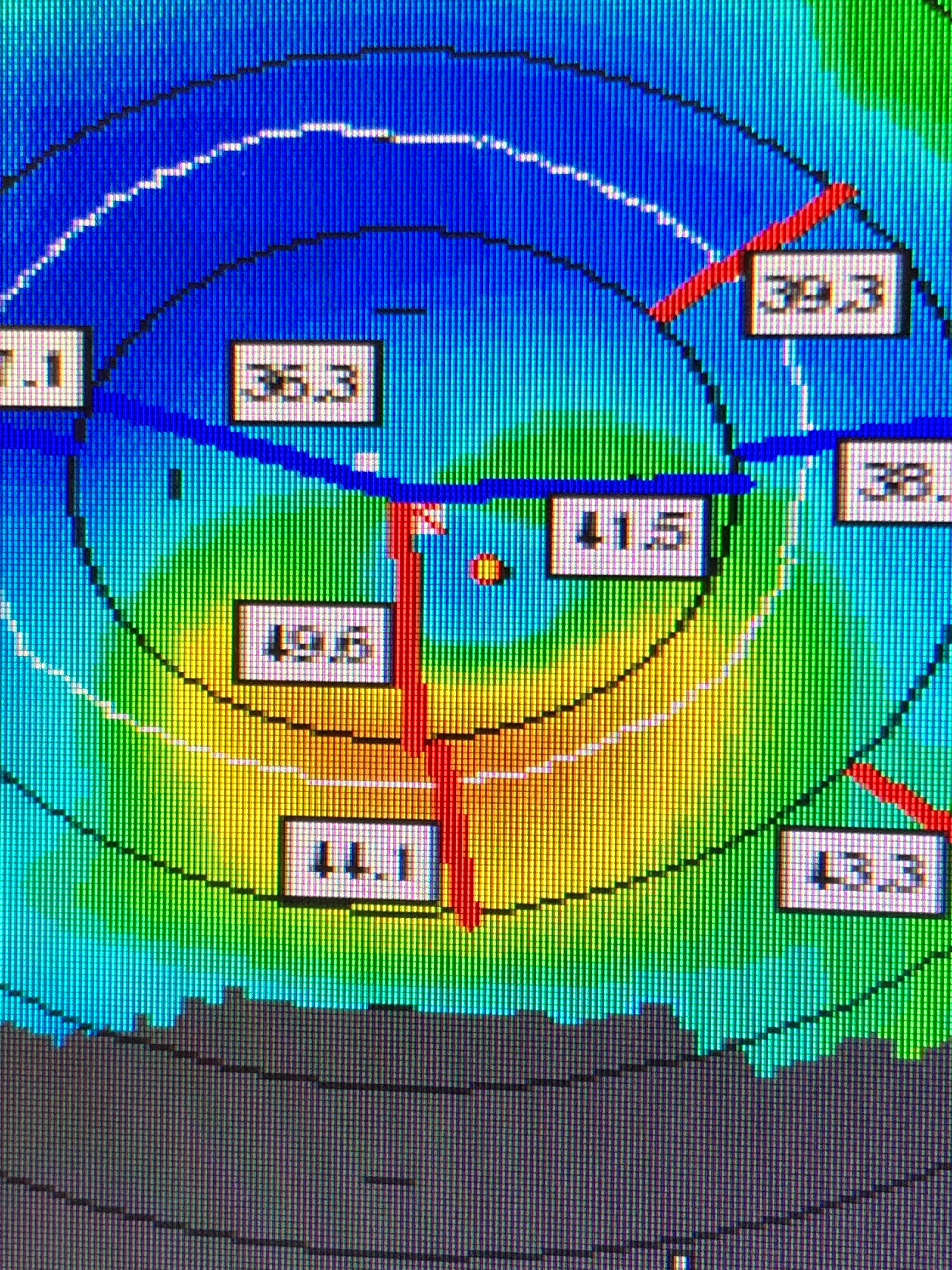 TEMA 5 - ALTERACIÓN CÓNICA